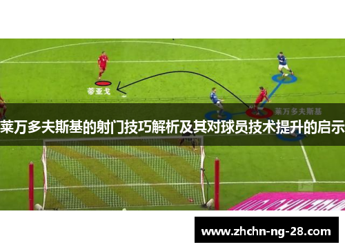莱万多夫斯基的射门技巧解析及其对球员技术提升的启示