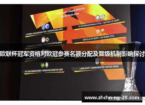 欧联杯冠军资格对欧冠参赛名额分配及晋级机制影响探讨