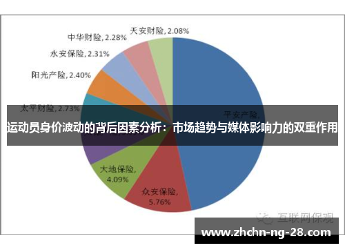 运动员身价波动的背后因素分析：市场趋势与媒体影响力的双重作用