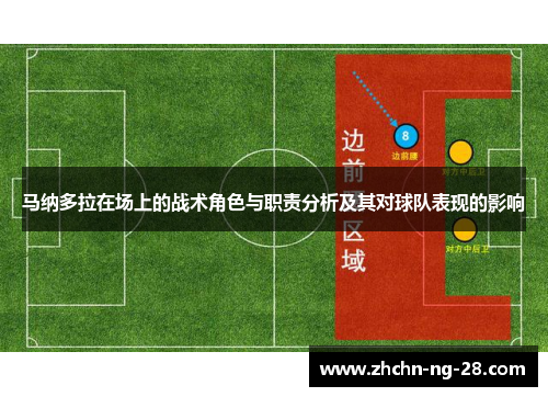 马纳多拉在场上的战术角色与职责分析及其对球队表现的影响