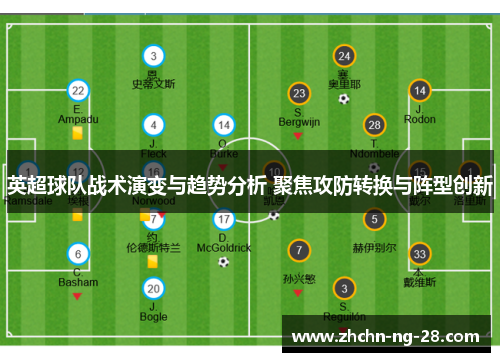 英超球队战术演变与趋势分析 聚焦攻防转换与阵型创新