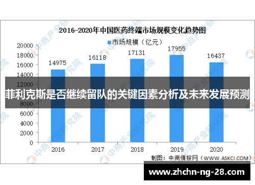 菲利克斯是否继续留队的关键因素分析及未来发展预测