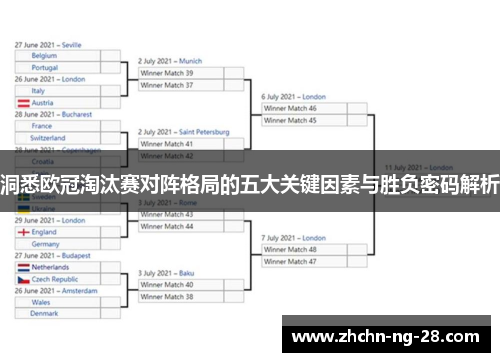 洞悉欧冠淘汰赛对阵格局的五大关键因素与胜负密码解析