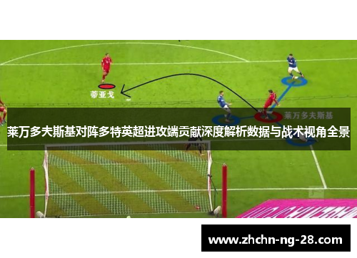 莱万多夫斯基对阵多特英超进攻端贡献深度解析数据与战术视角全景 莱万多夫斯基对阵多特英超进攻端贡献深度解析数据与战术视角全景