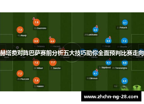 赫塔费对阵巴萨赛前分析五大技巧助你全面预判比赛走向 赫塔费对阵巴萨赛前分析五大技巧助你全面预判比赛走向