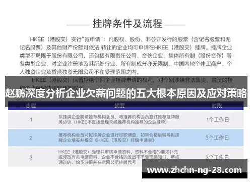赵鹏深度分析企业欠薪问题的五大根本原因及应对策略 赵鹏深度分析企业欠薪问题的五大根本原因及应对策略