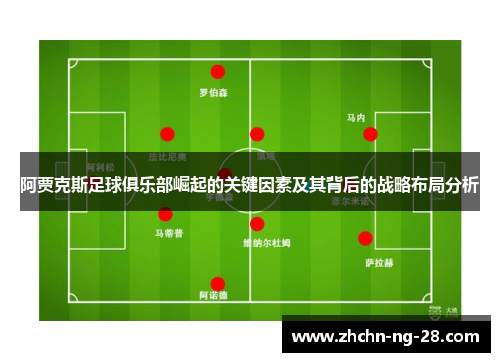 阿贾克斯足球俱乐部崛起的关键因素及其背后的战略布局分析 阿贾克斯足球俱乐部崛起的关键因素及其背后的战略布局分析